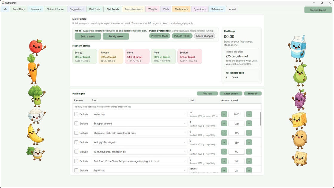 Diet Puzzle tab showing weekly nutrient status, puzzle preferences, whole-week editing, and game-style weekly challenge progress based on your real food pattern
