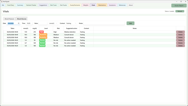 Vitals tab showing blood glucose logging, mmol/L and mg/dL values, context, risk bands, and history in NutriSignals